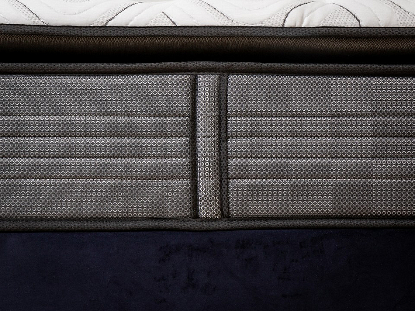 Матрас One Premier Medium - Матрас средней жесткости с современной системой комфорта Pillow Top